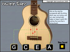 Online Ukulele Tuner